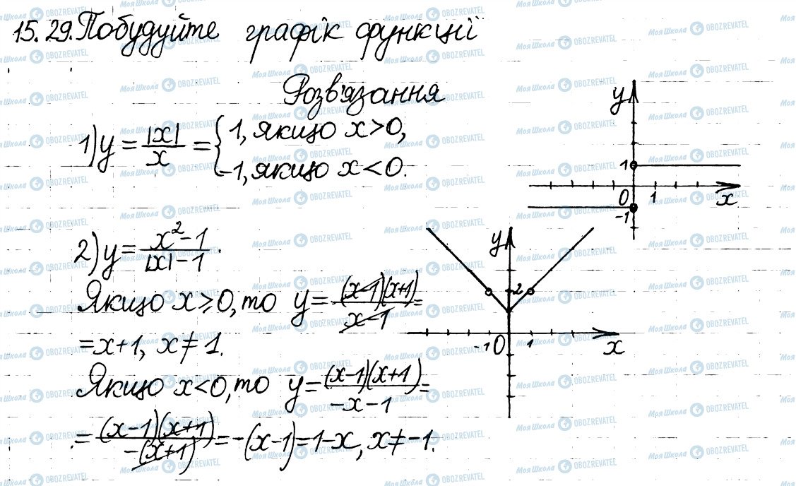 ГДЗ Алгебра 8 класс страница 29