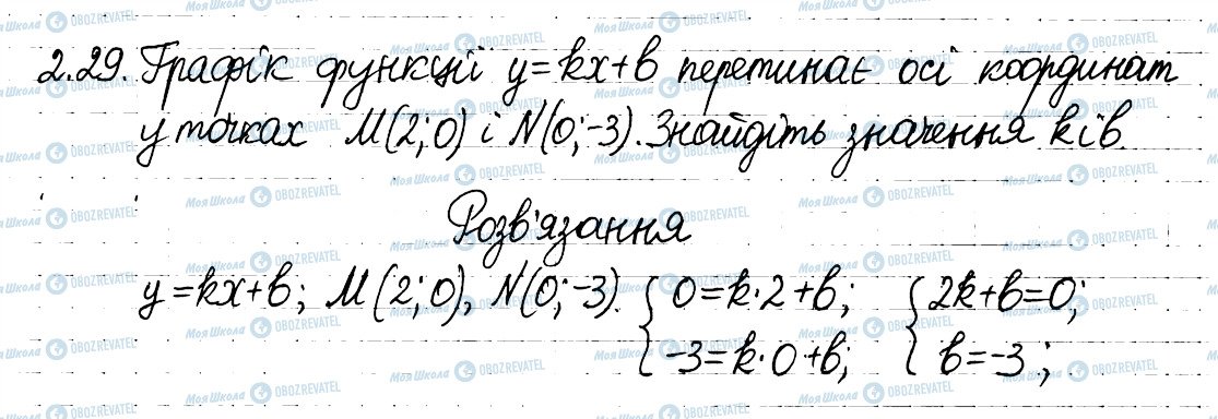 ГДЗ Алгебра 8 клас сторінка 29