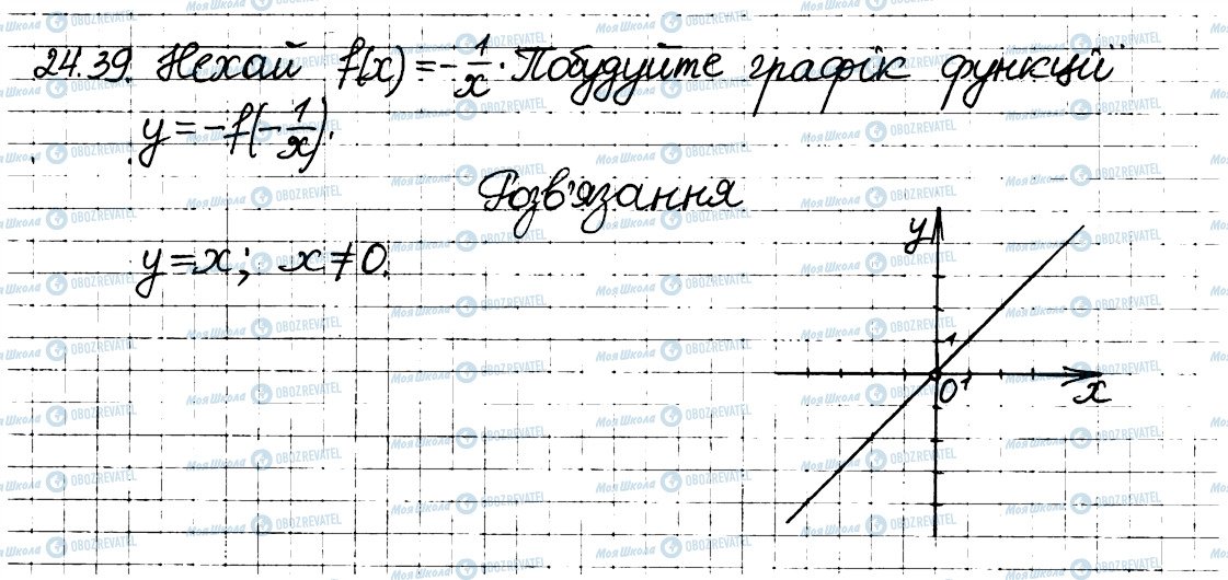 ГДЗ Алгебра 8 клас сторінка 39