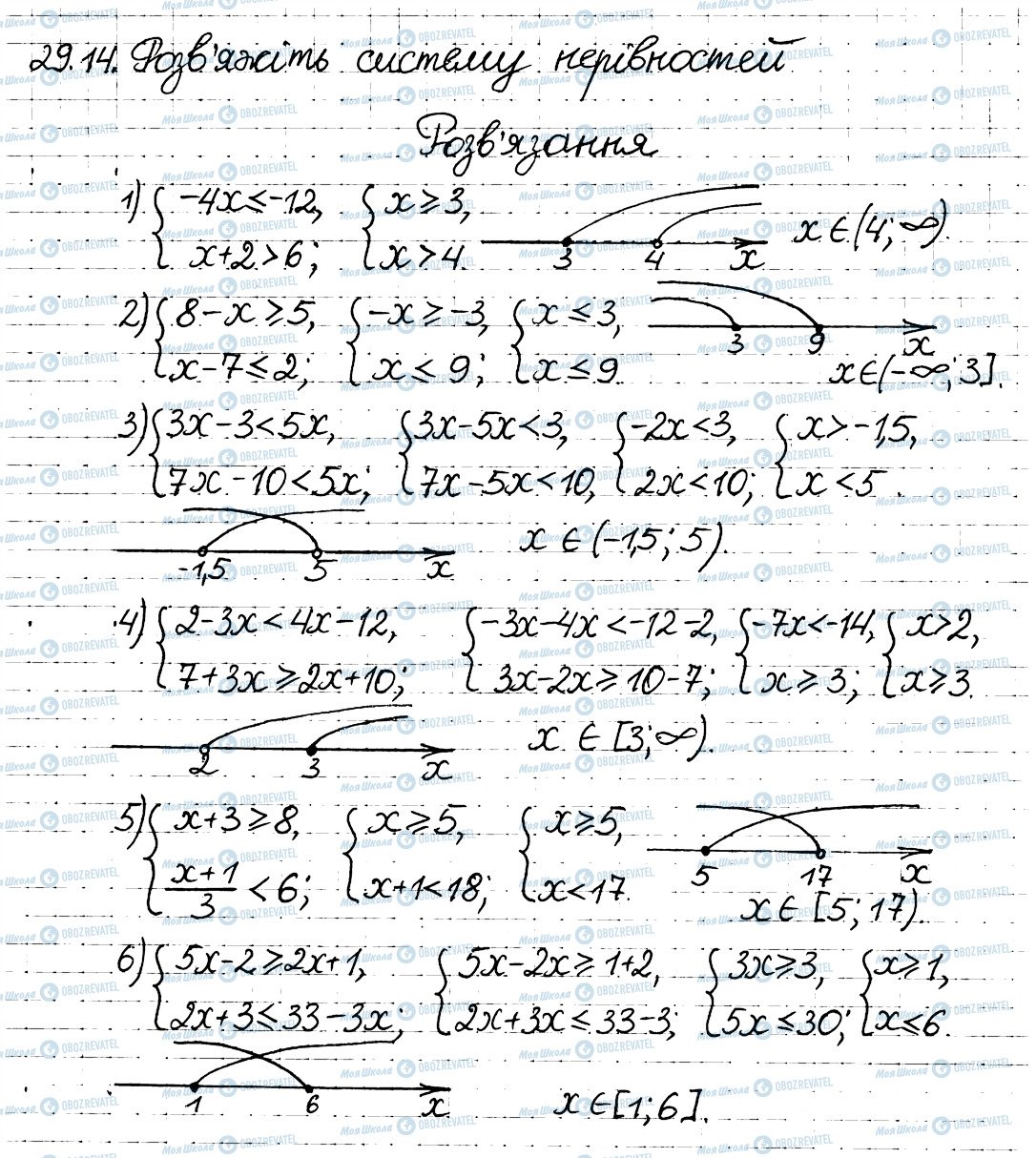 ГДЗ Алгебра 8 класс страница 14