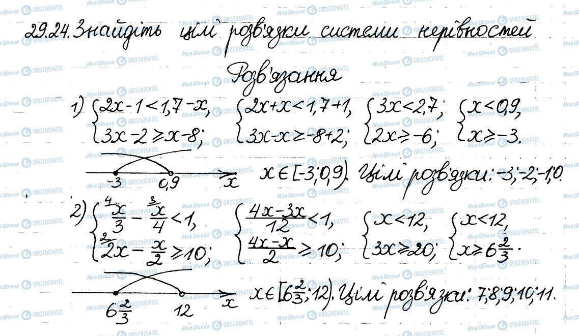 ГДЗ Алгебра 8 клас сторінка 24