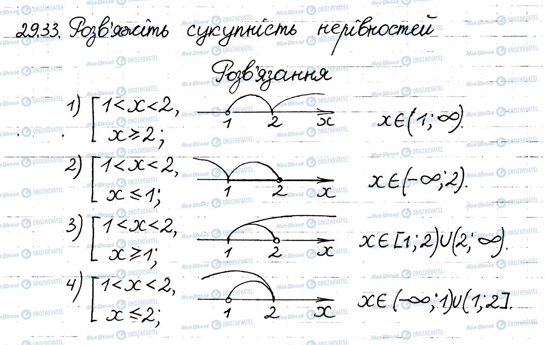 ГДЗ Алгебра 8 класс страница 33