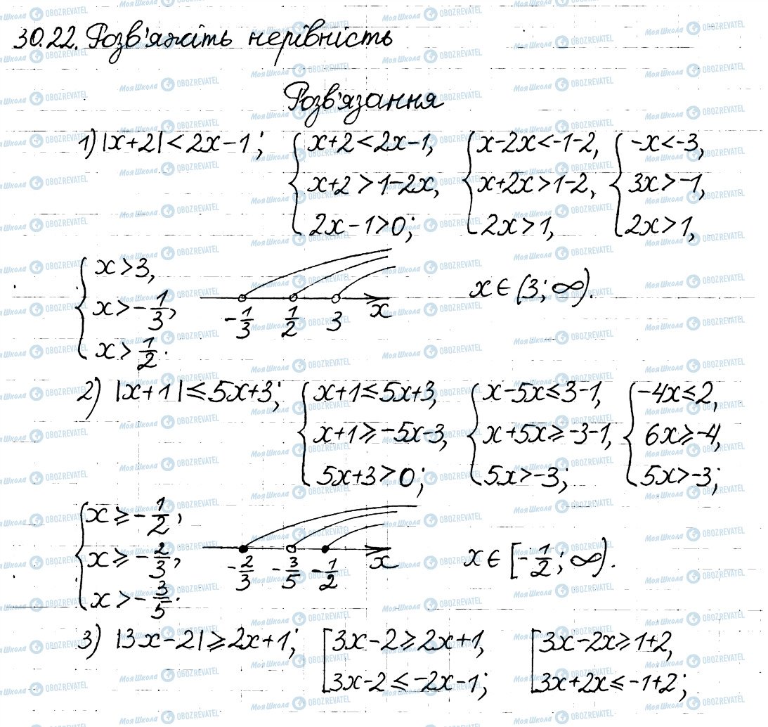 ГДЗ Алгебра 8 клас сторінка 22
