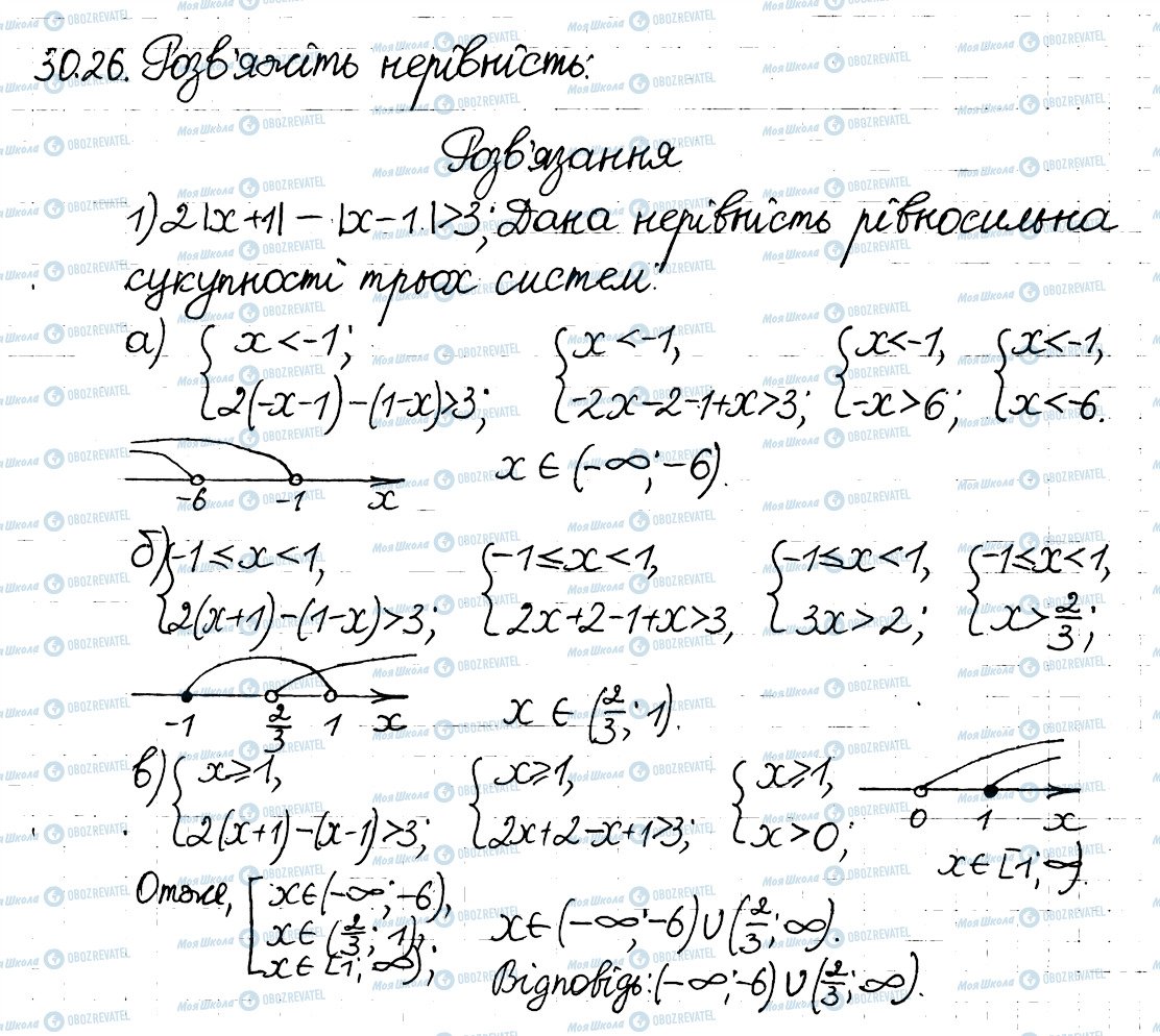 ГДЗ Алгебра 8 клас сторінка 26