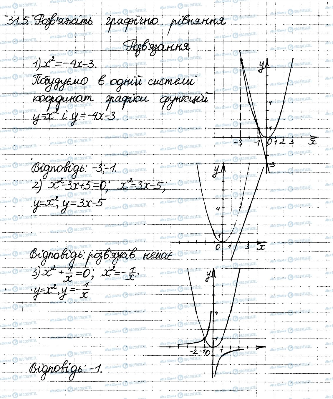 ГДЗ Алгебра 8 класс страница 5