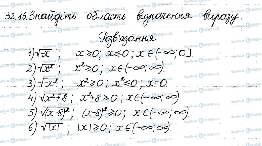 ГДЗ Алгебра 8 клас сторінка 16