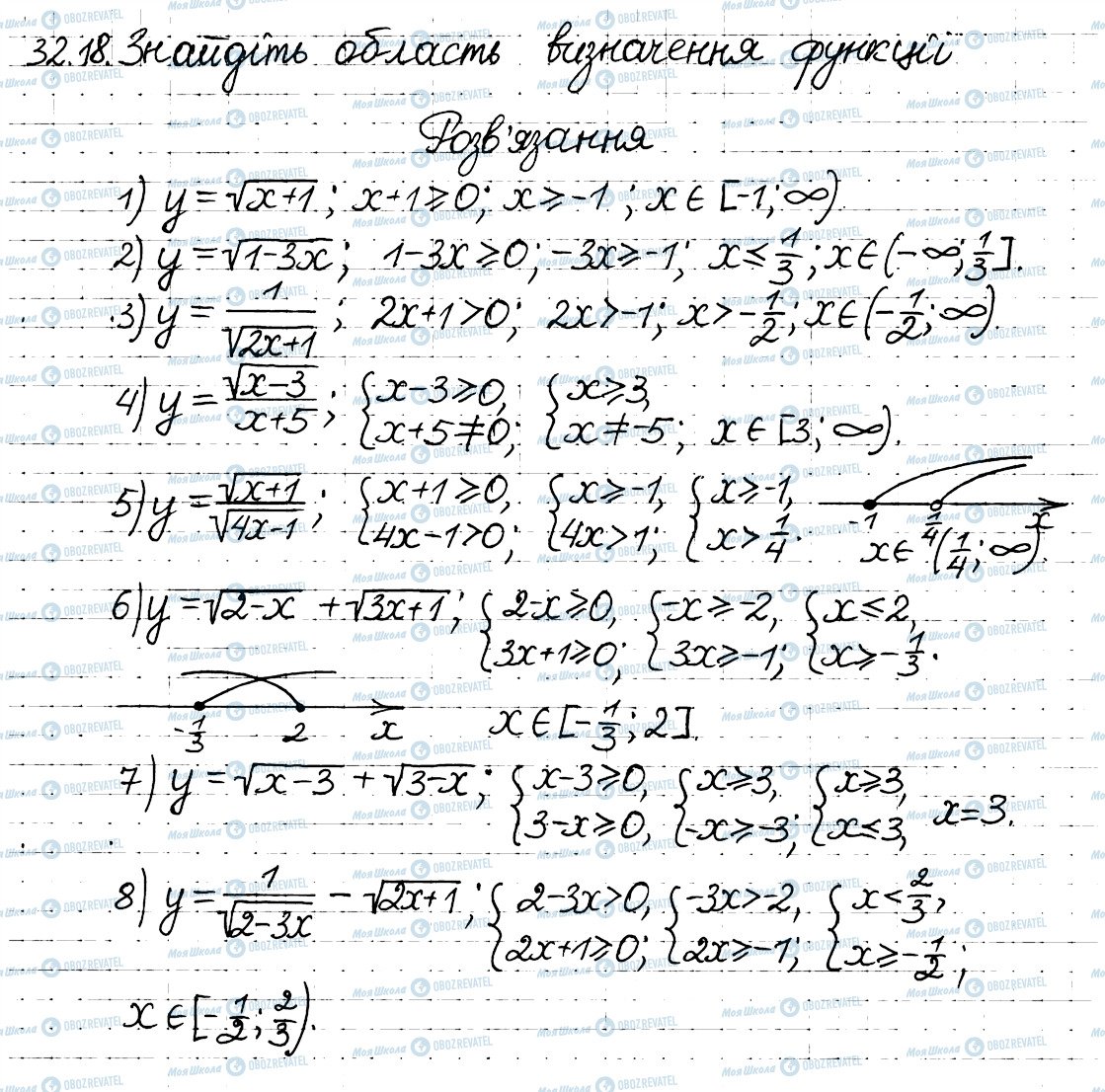 ГДЗ Алгебра 8 клас сторінка 18