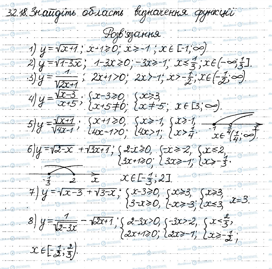 ГДЗ Алгебра 8 класс страница 18