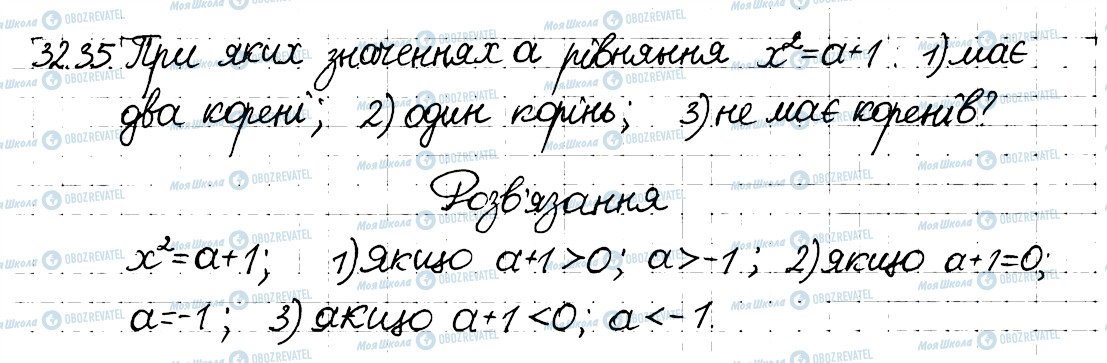 ГДЗ Алгебра 8 клас сторінка 35