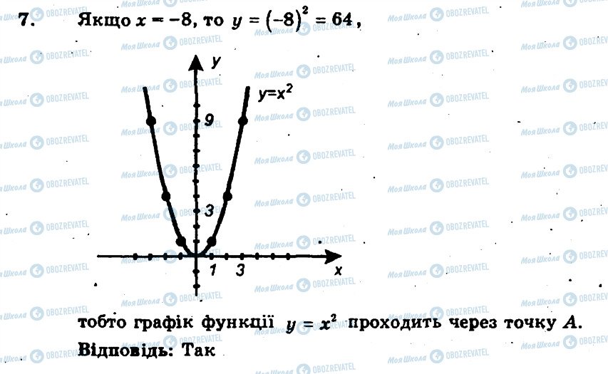 ГДЗ Алгебра 8 класс страница 7