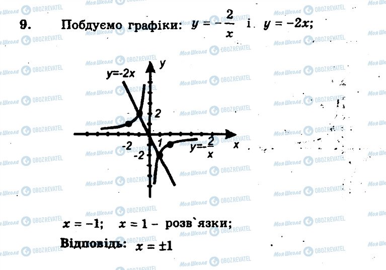 ГДЗ Алгебра 8 класс страница 9