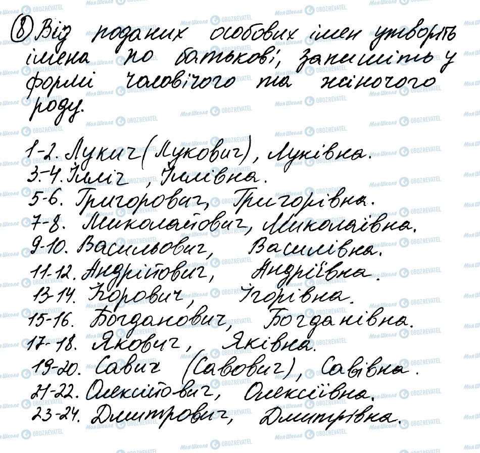ГДЗ Українська мова 8 клас сторінка 8