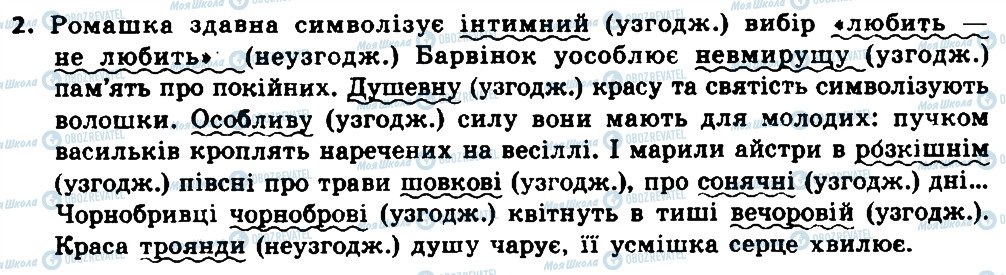 ГДЗ Українська мова 8 клас сторінка 2