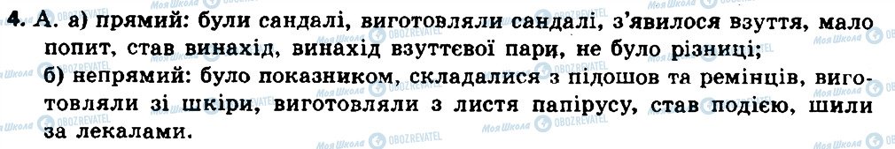 ГДЗ Українська мова 8 клас сторінка 4