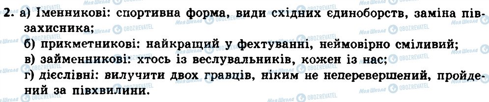 ГДЗ Укр мова 8 класс страница 2