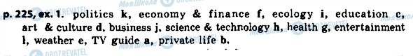 ГДЗ Английский язык 8 класс страница p.225ex.1