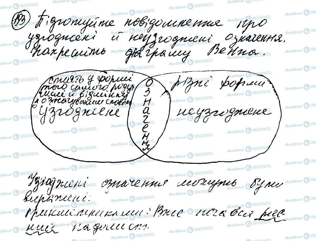 ГДЗ Українська мова 8 клас сторінка 193