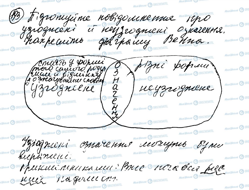 ГДЗ Укр мова 8 класс страница 193