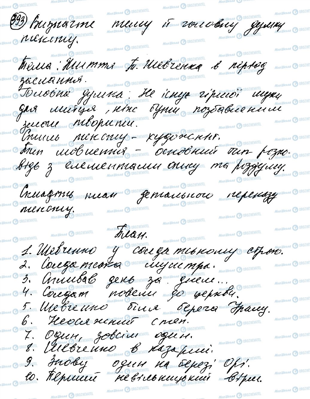 ГДЗ Українська мова 8 клас сторінка 393