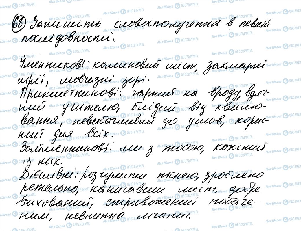 ГДЗ Українська мова 8 клас сторінка 68