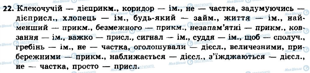 ГДЗ Українська мова 8 клас сторінка 22