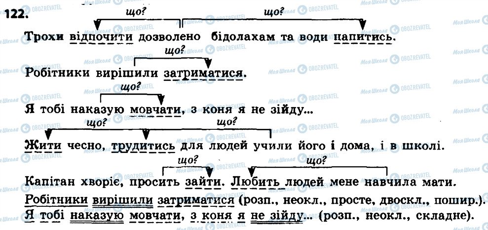 ГДЗ Українська мова 8 клас сторінка 122