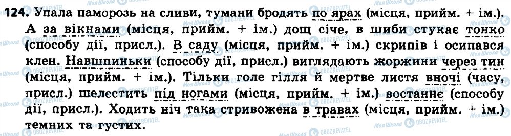ГДЗ Українська мова 8 клас сторінка 124