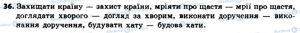 ГДЗ Українська мова 8 клас сторінка 36