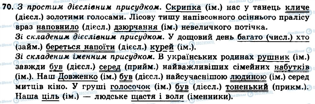 ГДЗ Українська мова 8 клас сторінка 70