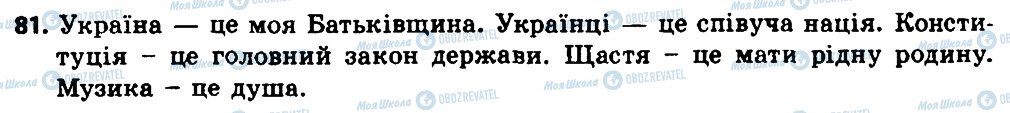 ГДЗ Українська мова 8 клас сторінка 81