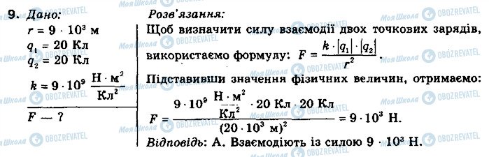 ГДЗ Фізика 8 клас сторінка 9