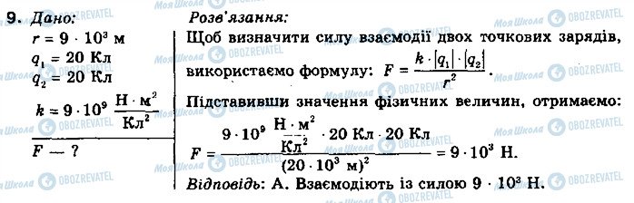 ГДЗ Фізика 8 клас сторінка 9