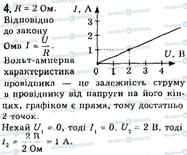 ГДЗ Физика 8 класс страница 4