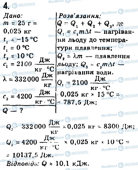 ГДЗ Фізика 8 клас сторінка 4