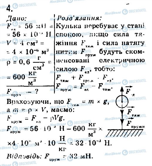 ГДЗ Физика 8 класс страница 4