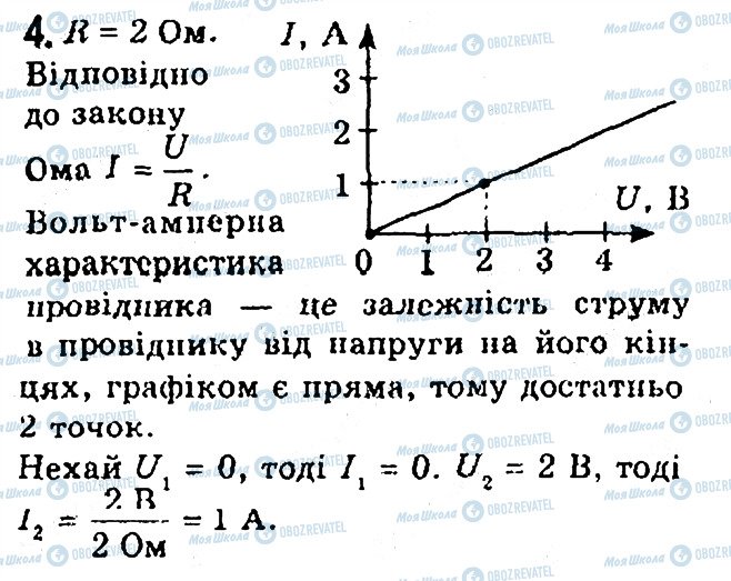 ГДЗ Физика 8 класс страница 4