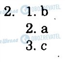 ГДЗ Англійська мова 8 клас сторінка 2