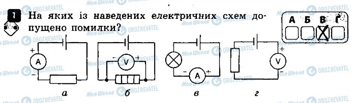 ГДЗ Фізика 8 клас сторінка 1