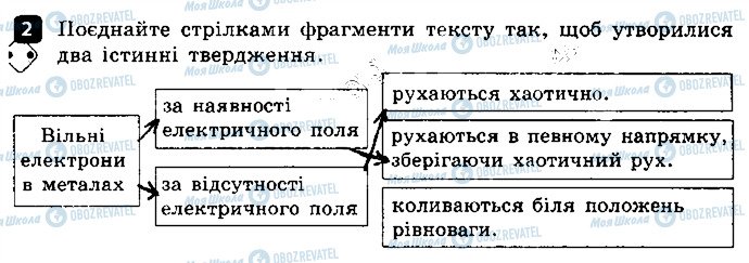 ГДЗ Физика 8 класс страница 2