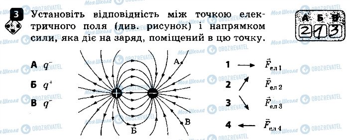 ГДЗ Фізика 8 клас сторінка 3