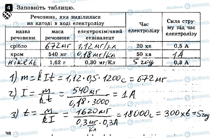 ГДЗ Фізика 8 клас сторінка 4