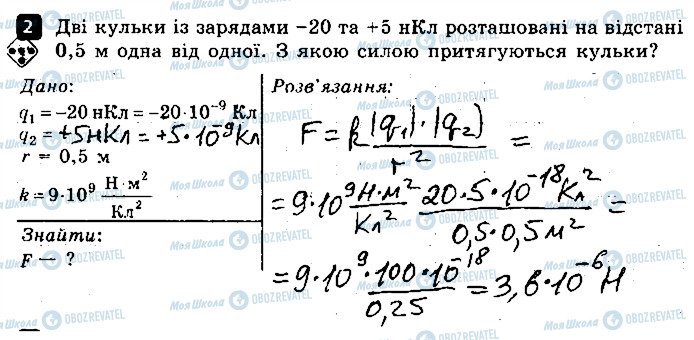 ГДЗ Фізика 8 клас сторінка 2