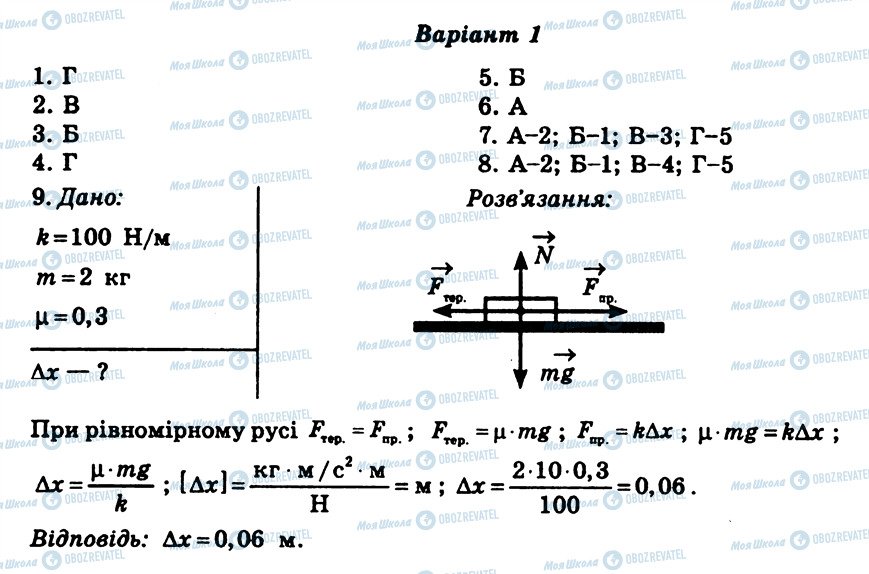 ГДЗ Фізика 8 клас сторінка КР2