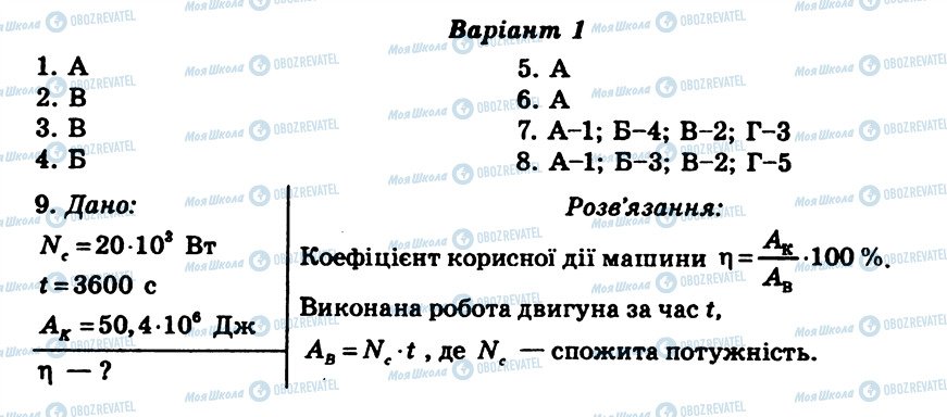 ГДЗ Физика 8 класс страница КР4