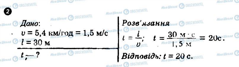 ГДЗ Физика 8 класс страница 2