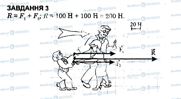 ГДЗ Физика 8 класс страница 3