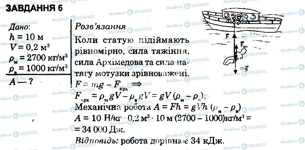 ГДЗ Фізика 8 клас сторінка 6