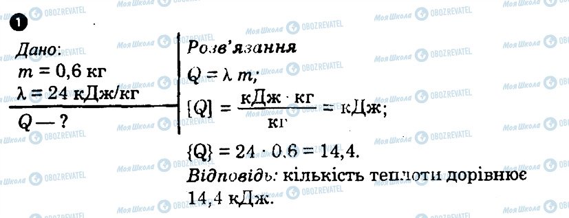 ГДЗ Фізика 8 клас сторінка 1