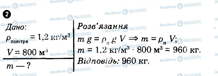 ГДЗ Физика 8 класс страница 2