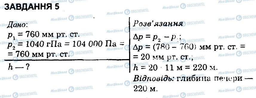 ГДЗ Фізика 8 клас сторінка 5